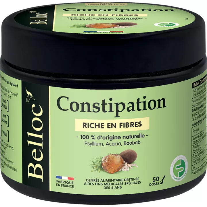 Belloc Constipation